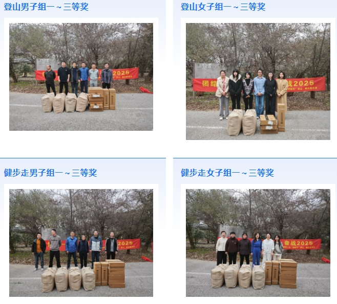 市城投集團開展“團結(jié)一心 拼搏進取 奮戰(zhàn)2025”迎新年登山、健步走活動