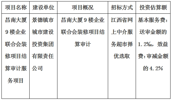 昌南大廈9樓企業(yè)聯(lián)合會裝修項目結算審計服務項目計劃公告