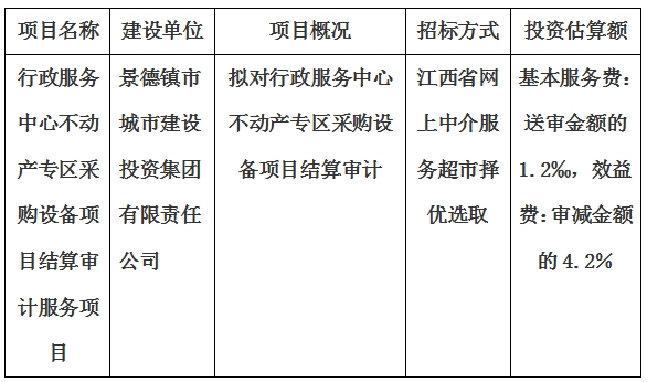 行政服務(wù)中心不動(dòng)產(chǎn)專區(qū)采購設(shè)備項(xiàng)目結(jié)算審計(jì)服務(wù)項(xiàng)目計(jì)劃公告